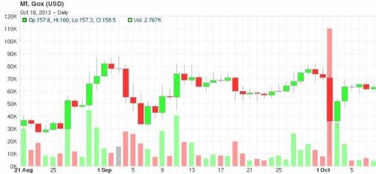 Android系统令人意想不到的5大用处