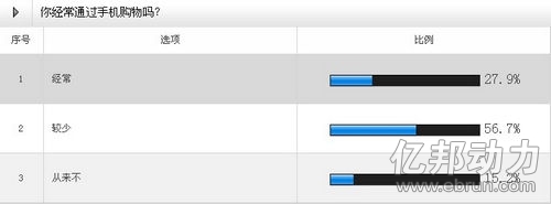 移动购物 移动购物